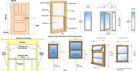 measuring thickness of a window|standard thickness of window glass.